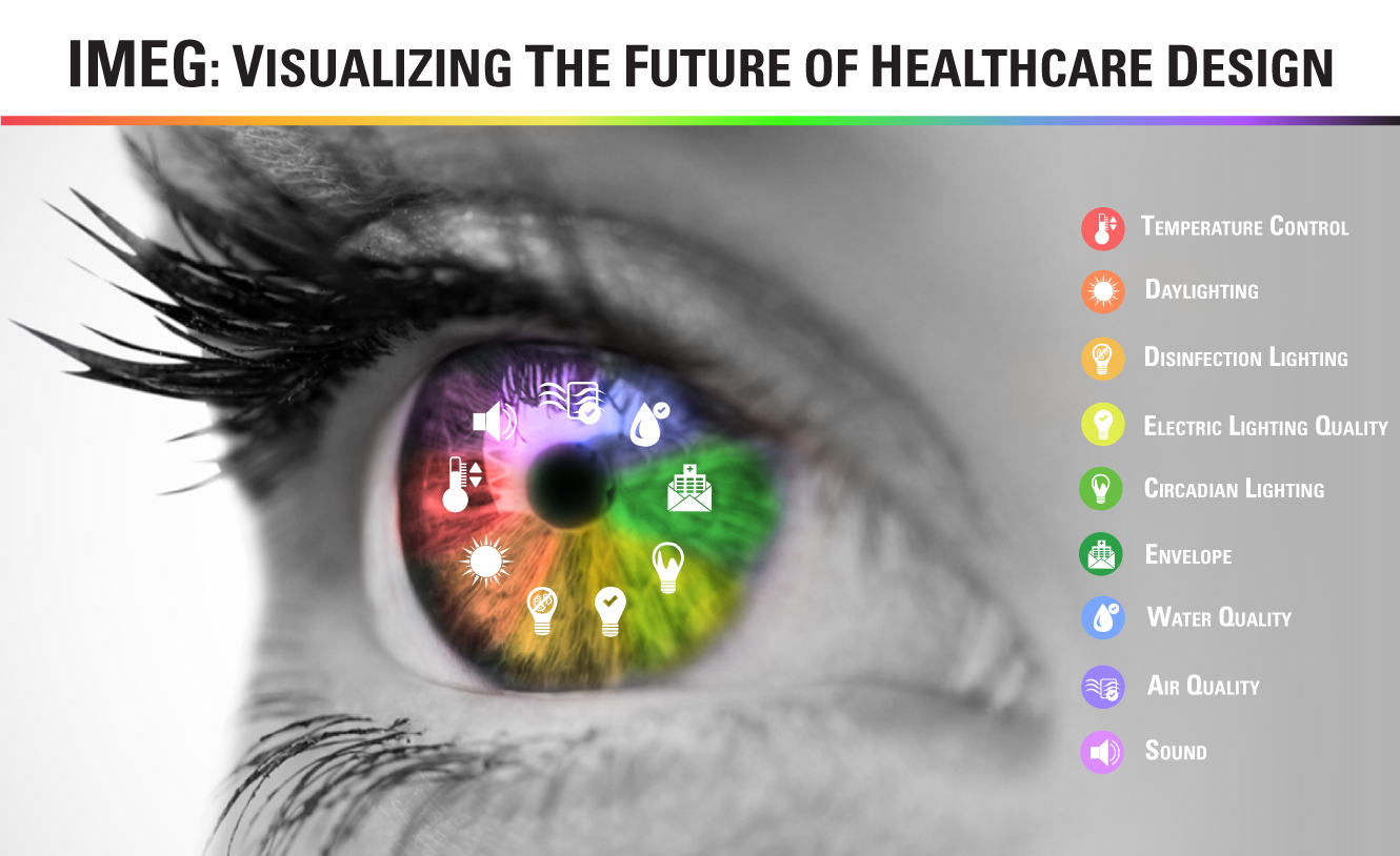 IMEG leaders to present seminar at AIA National Conference IMEG